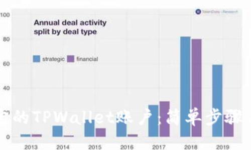 思考一个的

如何解绑已绑定的TPWallet账户：简单步骤与常见问题解析
