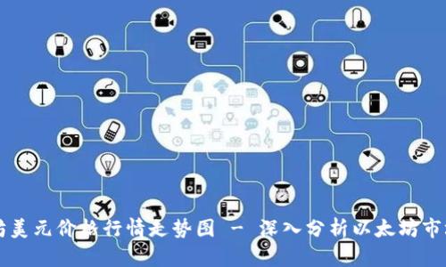 以太坊美元价格行情走势图 - 深入分析以太坊市场动态