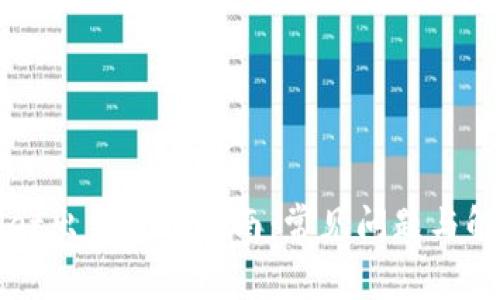 TPWallet出错处理指南：常见问题与解决方案