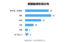 罗门币钱包无法付款的原因及解决方案分析