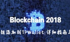 思考一个的如何将Luna公链添加到TPWallet：详细指