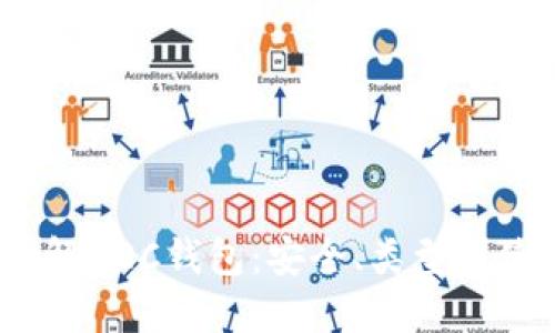 :深入了解ZEC钱包：安全、类型及使用指南