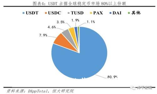 深入解析比特币钱包与比特币的关系及其使用指南