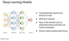 如何解决同步比特币钱包
