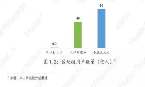 下面是你所需要的内容：

如何在苹果手机上安装TP Wallet：详尽指南