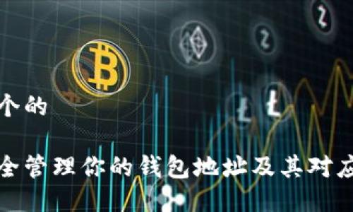 思考一个的
如何安全管理你的钱包地址及其对应的私钥