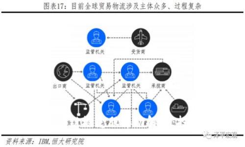数字货币与区块链概念股异动解析：投资机会与风险