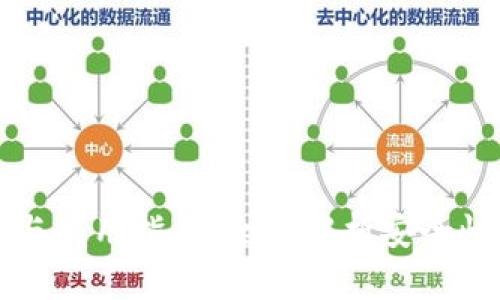 SR的建立与使用指南：全面解析安全性与操作性